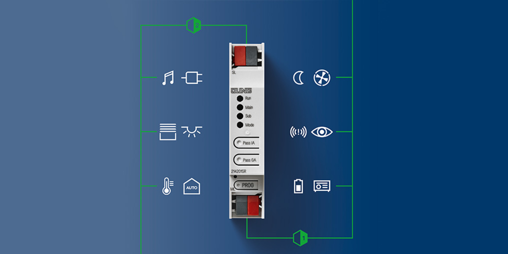 KNX Bereichs- und Linienkoppler bei Elektrotechnik Wohlrab in Eschenbach